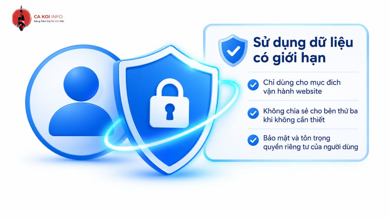 Phạm vi sử dụng thông tin khách hàng tại cakoi.info