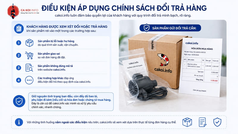 Điều kiện sản phẩm cần đáp ứng khi đổi trả hàng Điều kiện sản phẩm cần đáp ứng khi đổi trả hàng